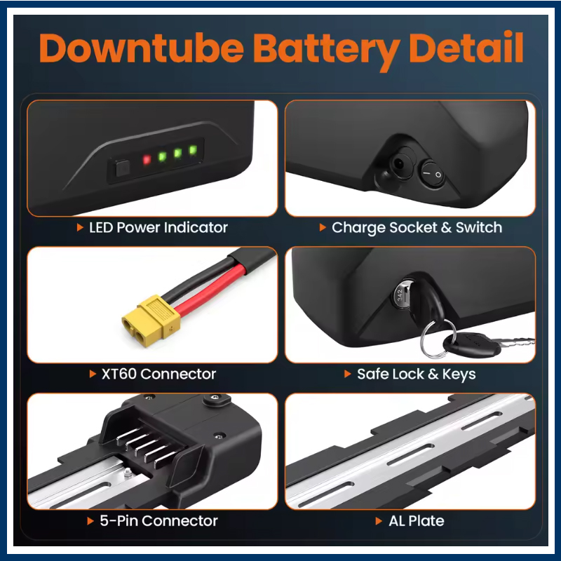 Bateria Hailong do roweru elek – Ebike Battery 48V 20Ah Hailong recenzja i cena