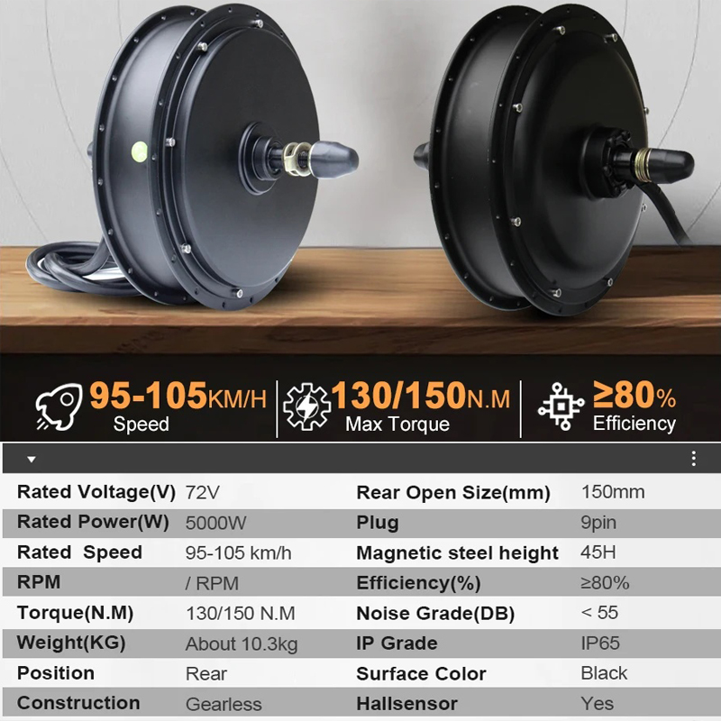 Nowy zestaw do konwersji rower – Ebike Conversion Kit 72V 3000W recenzja i cena