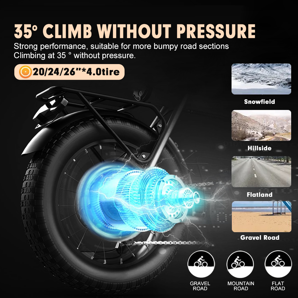 Zestaw silnika elektrycznego d – Ebike Conversion Kit 72V 3000W recenzja i cena