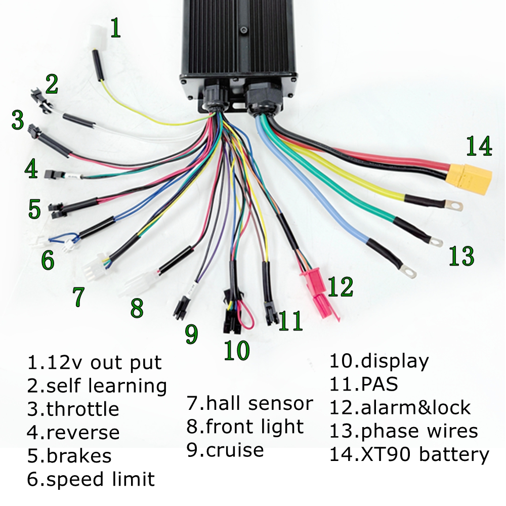 Zestaw do konwersji roweru ele – 72V 5000W Hub Motor Kit recenzja i cena