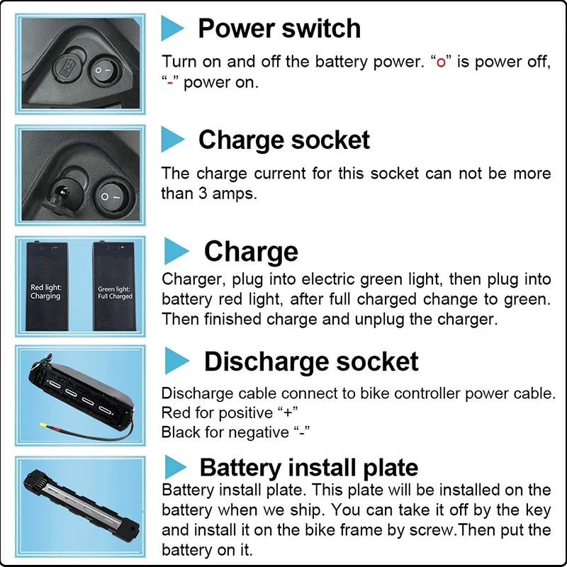 Bateria Cham 36 60 52V 48V 72V – Ebike Battery 48V 20Ah Hailong recenzja i cena